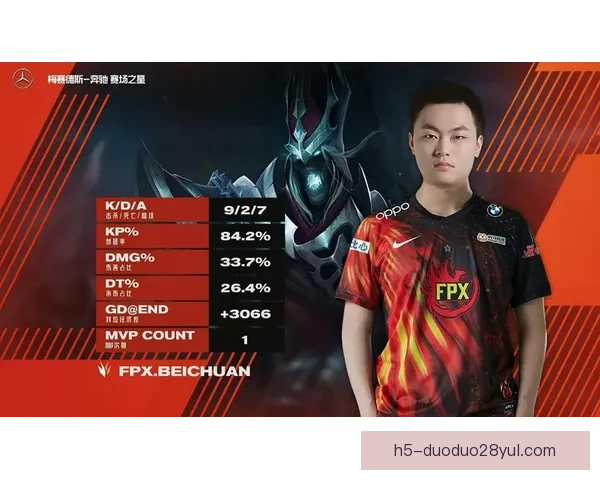 上海11连胜展现强势姿态 小偰成大赢家